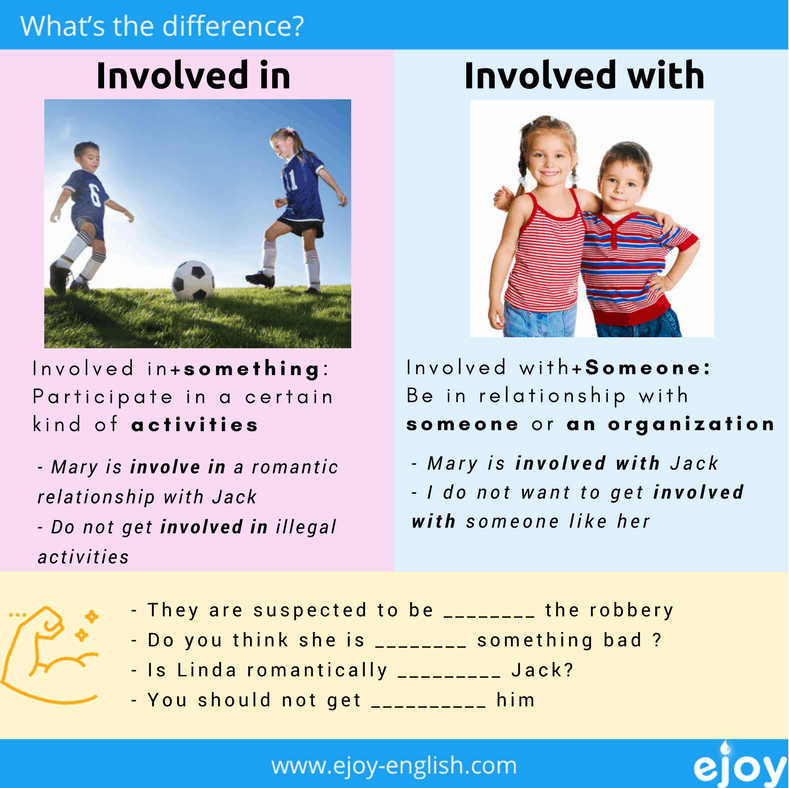 Involved meaning. Involved to or in. Предложения get involved with. To get involved in with. Предложение с involved with.
