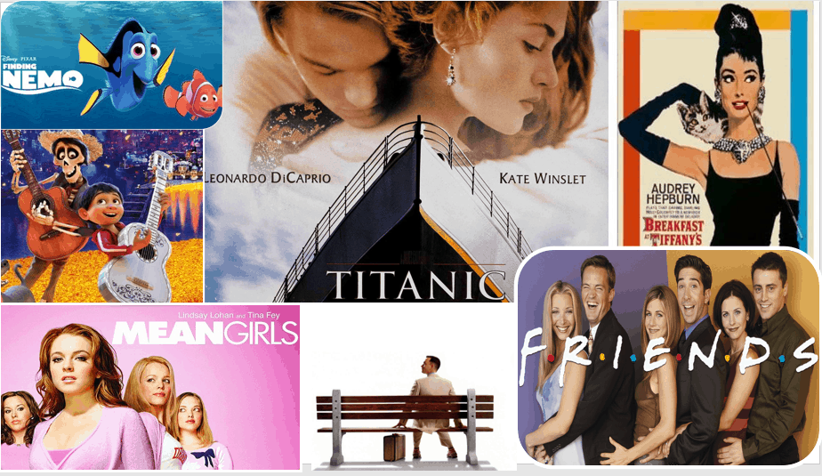 Learn English through Movies Stepbystep guide for Beginners